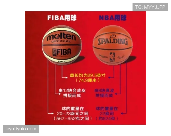 深度解析FIBA和NBA规则区别的各项细则